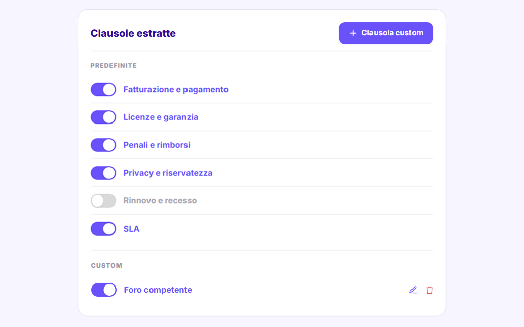 Screenshot estrazione di condizioni customizzata